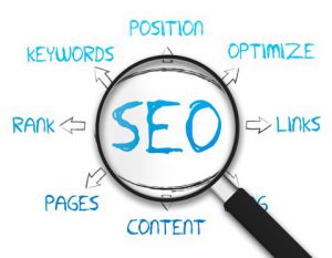 Search Engine Optimization