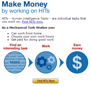 Amazon Mechanical Turk